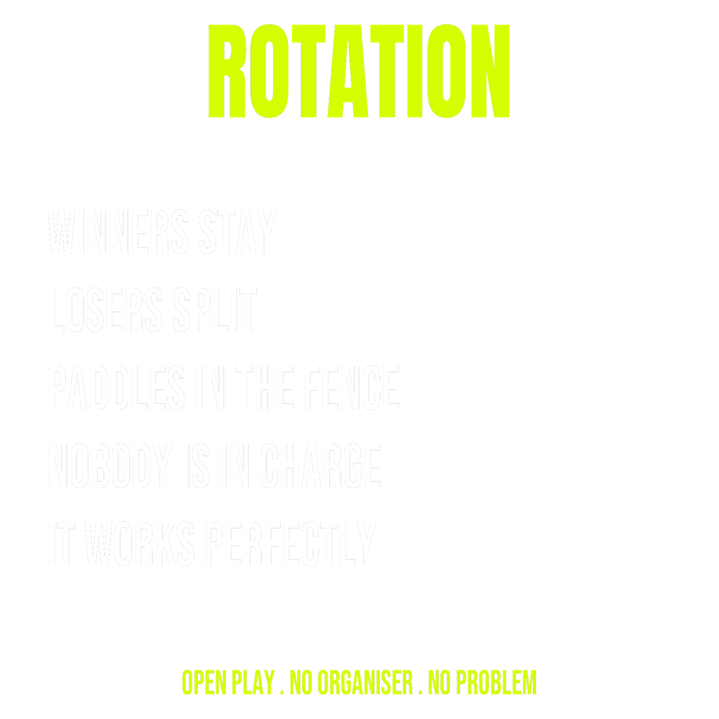 Round Robin Rotation design artwork