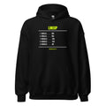 The Lineup Card — Funny Tennis Hoodie — Black